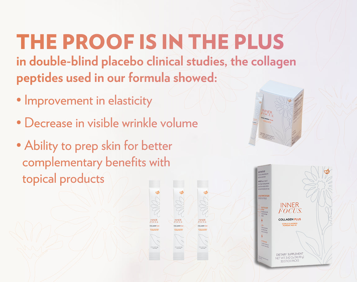 Beauty Focus Collagen + POWDER